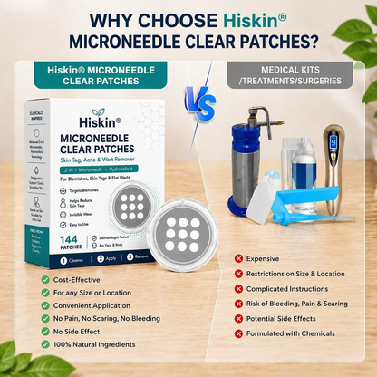 ✨Hiskin® 2-in-1 Microneedle & Hydrocolloid Patch🍀 | Removes raised moles, acne, flat warts, and skin tags | Helps improve wrinkles, scars, and blemishes | Invisible patches for face and body
